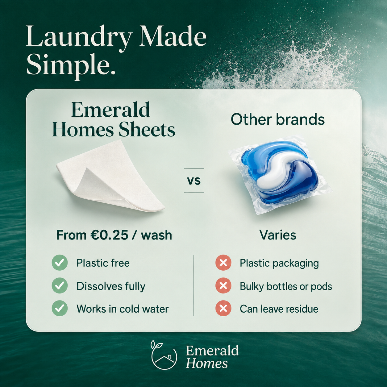 Emerald Laundry Detergent Sheets
